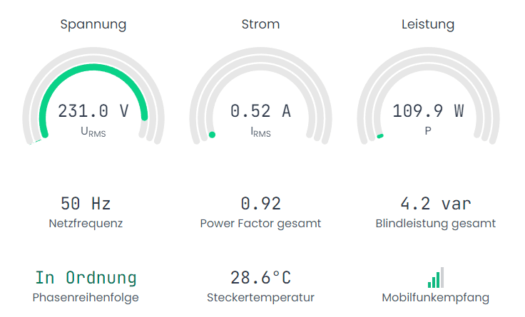 Screenshot of the web application with different measured values